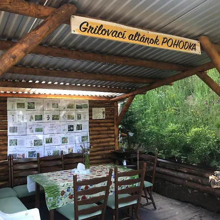 Privat Pohoda Privatunterkunft *
